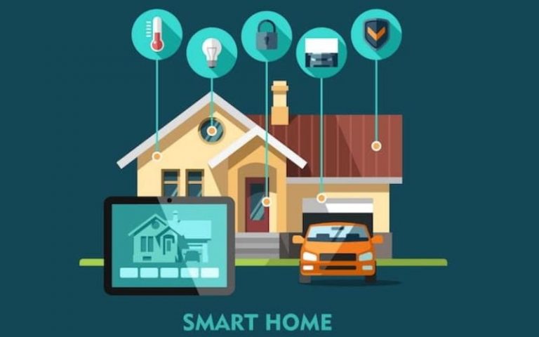 Iot Là Gì Tìm Hiểu Iot Và Ứng Dụng Công Nghệ Tương Lai 6037