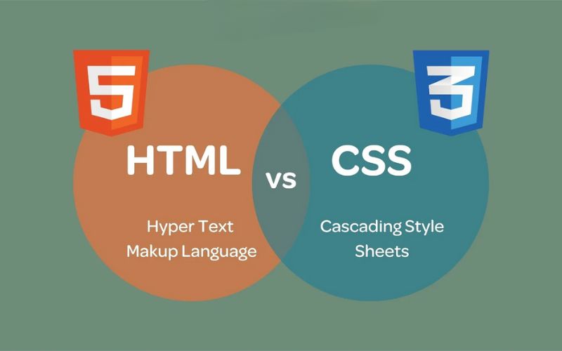 Mối quan hệ giữa HTML và CSS