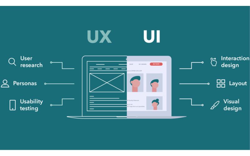 Tìm hiểu UI/UX