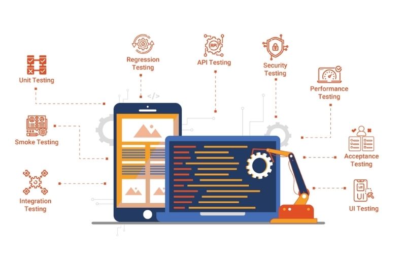 Tính năng của Automation Testing