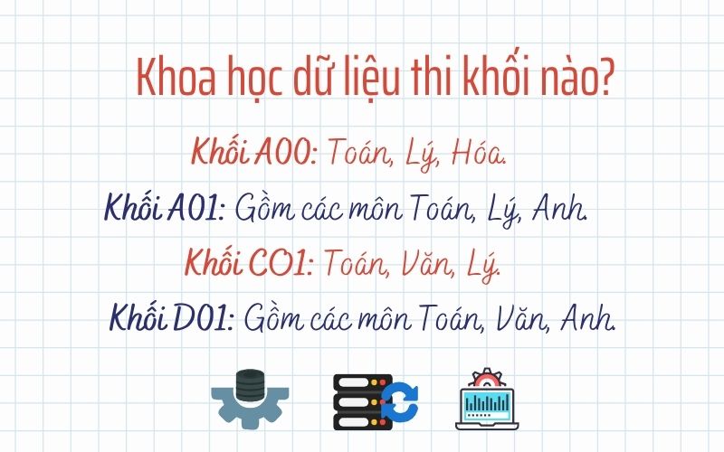 Các tổ hợp môn xét tuyển ngành Khoa học dữ liệu