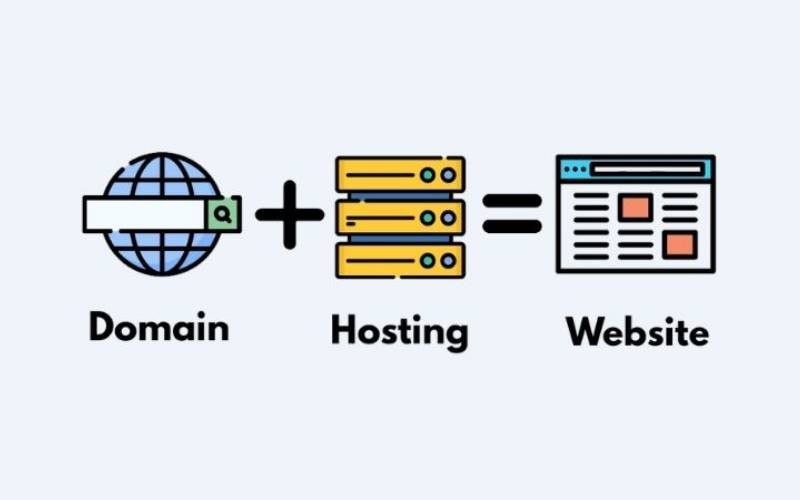 Chọn hosting và tên miền để tạo website bán hàng