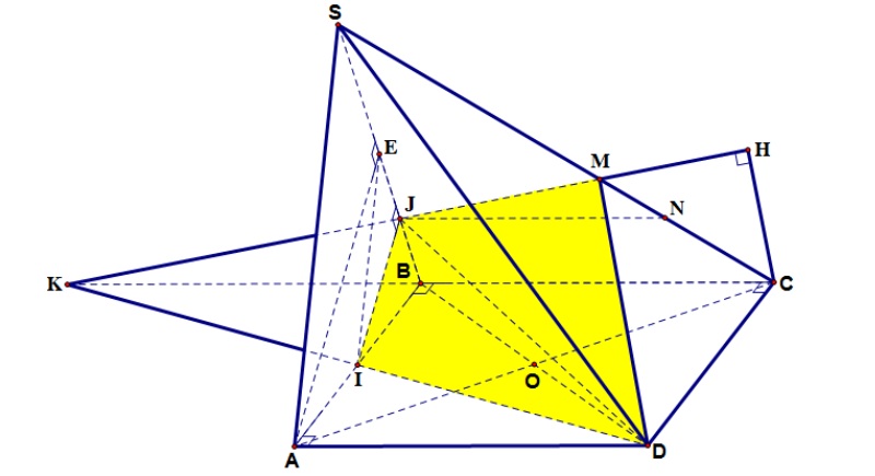 luyện tập vẽ hình thật nhiều