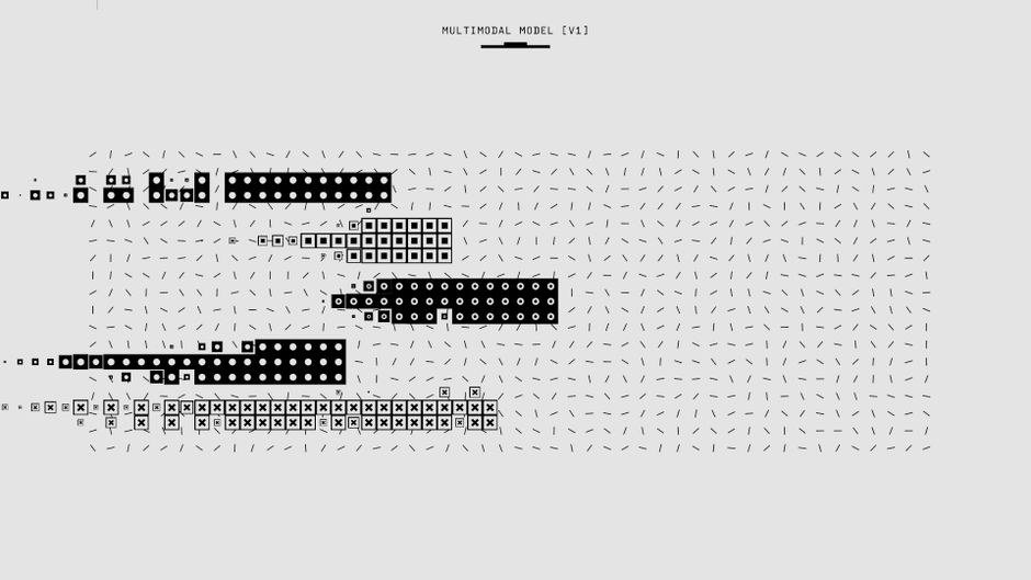 Tích hợp AI vào phần mềm nội bộ: góc nhìn thực tế cho đội ngũ developer