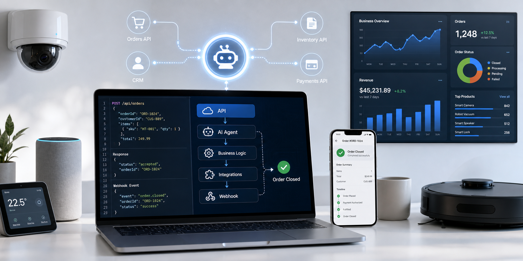 Thiết kế API và webhook để AI agent cho doanh nghiệp tự chốt đơn không lỗi